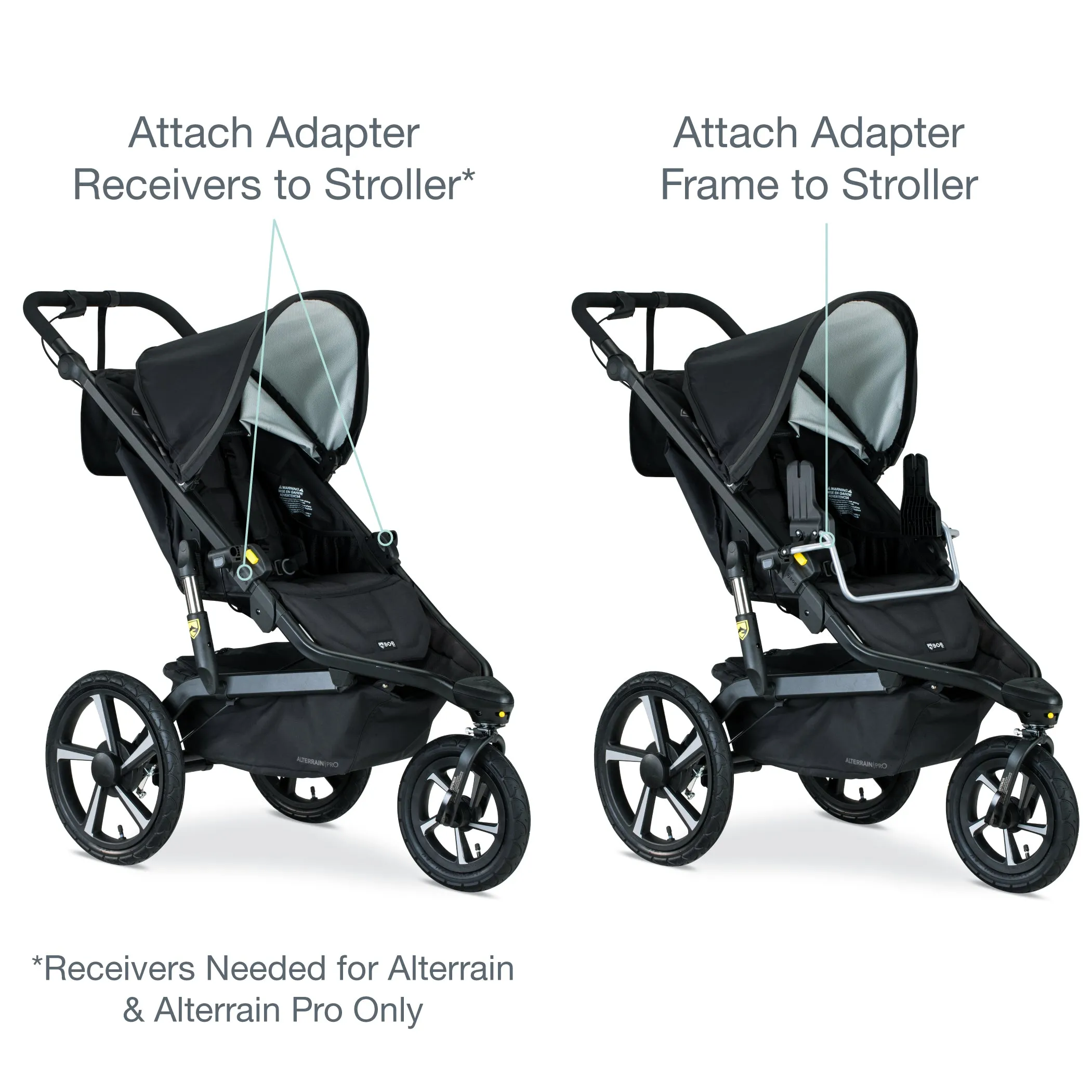 BOB Single Jogging Stroller Adapter for Graco® Infant Car Seats
