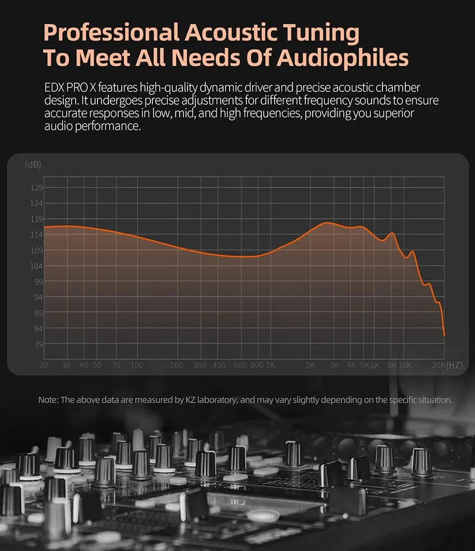 KZ EDX PRO X Dynamic Earphones Drive HiFi Deep Bass Noise Cancelling