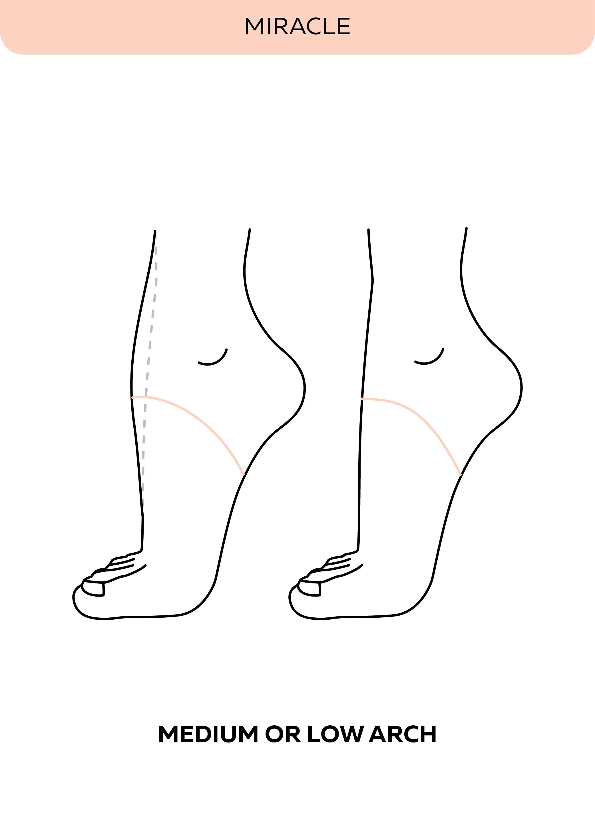 Miracle Pointe Shoes